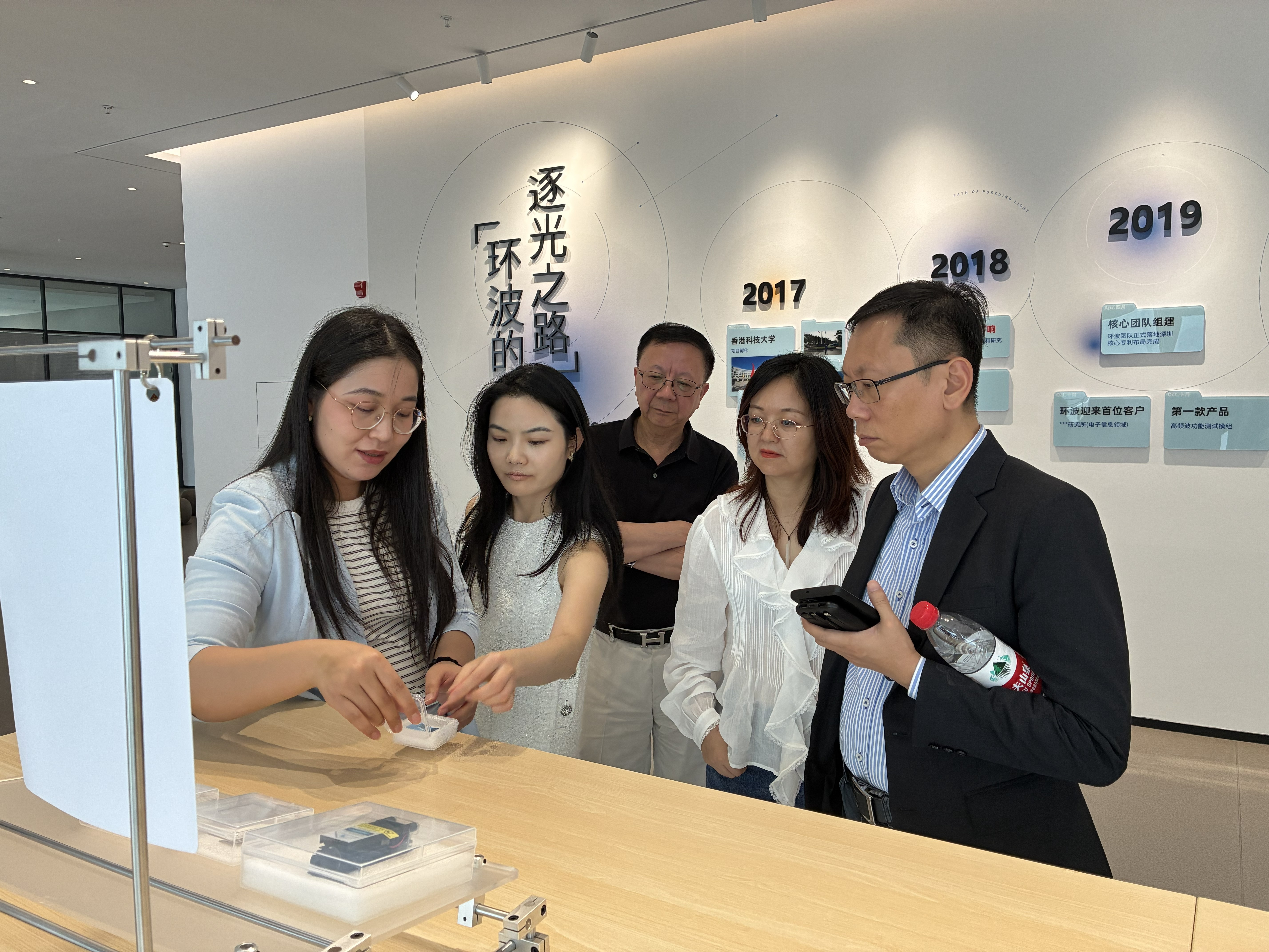 Visited Huanbo 1